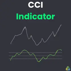 CCI Indicator logo